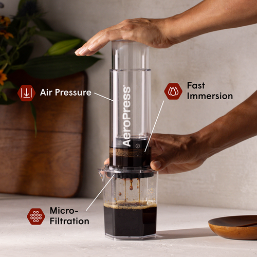 A person using an AeroPress XL coffee maker with labeled features on a neutral background.
