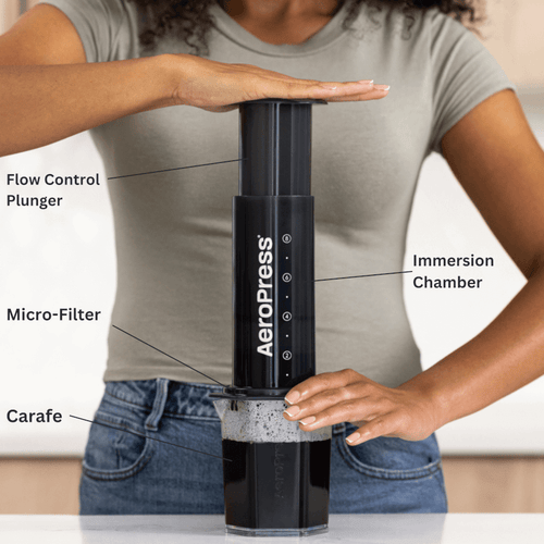 Person using an AeroPress XL coffee maker